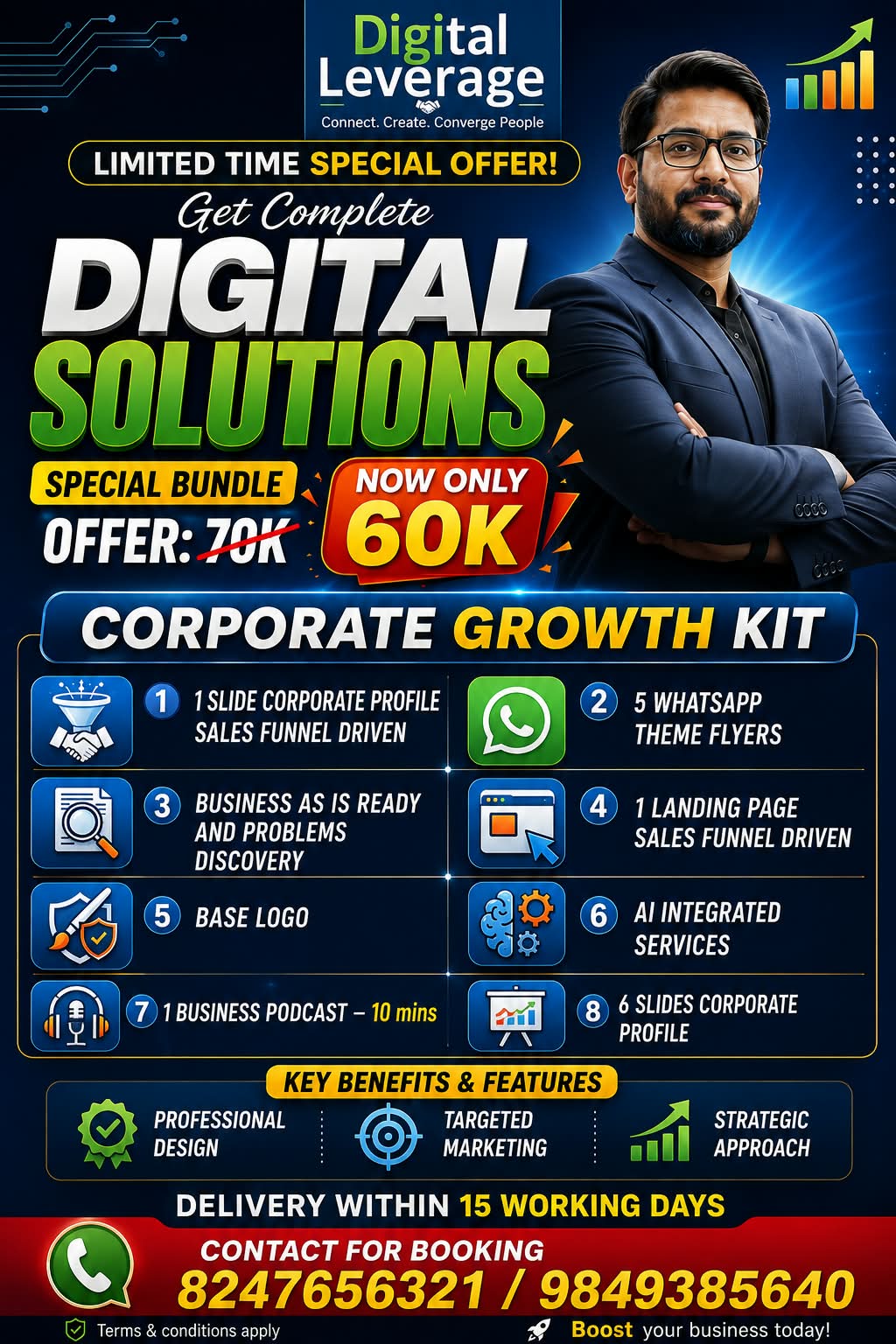 Business Assessment to Smart Digital Presence